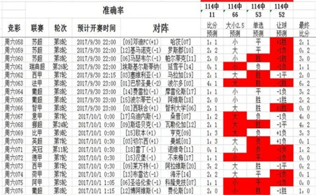 新奥彩今天晚上开奖号码查询表|解析当前问题的最新解答_Gold.5.483