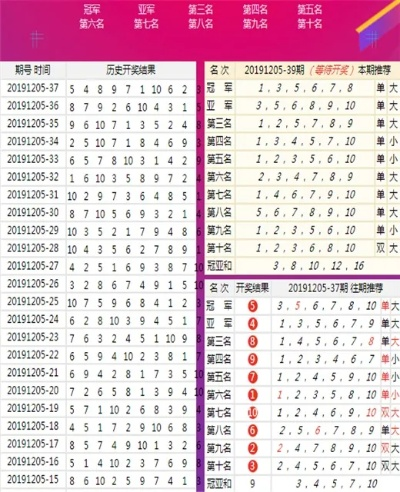 新奥彩今天晚上开奖号码查询表|解析当前问题的最新解答_Gold.5.483