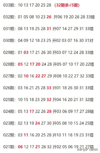 新奥彩今天晚上开奖号码查询表|解析当前问题的最新解答_Gold.5.483