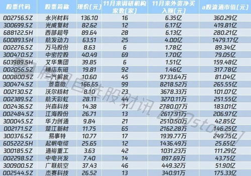 2024新澳今天最新资料|统计分析解释落实_潮流版.1.877