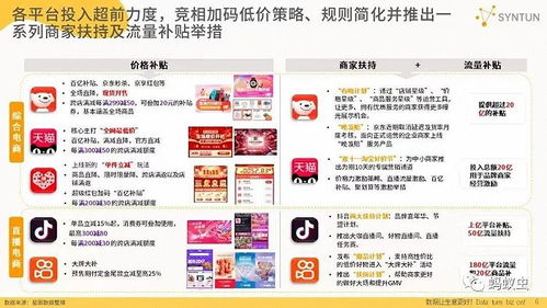 2O24澳门今期挂牌查询|专业数据解释落实_体育版.3.384
